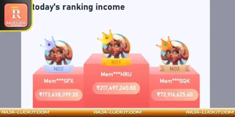 Overview and essential details about the Raja Luck platform